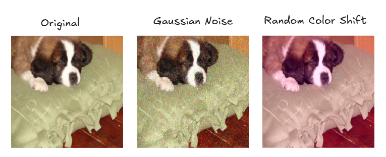 Header Data Augmentation