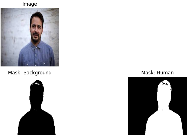 Preview Dataset